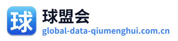球盟会